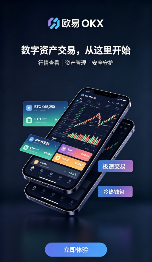 欧交易所app最新版行情界面展示
